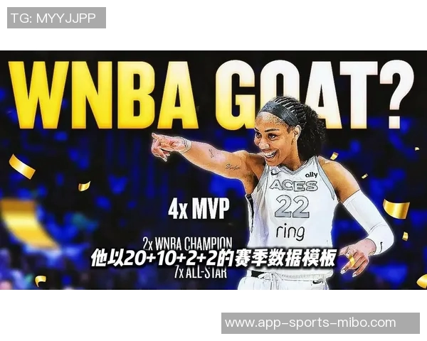 WNBA球员浏览量排行榜揭晓克拉克稳居第一阿贾排名第三引关注